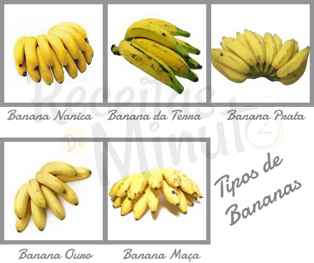 Tipos de Banana